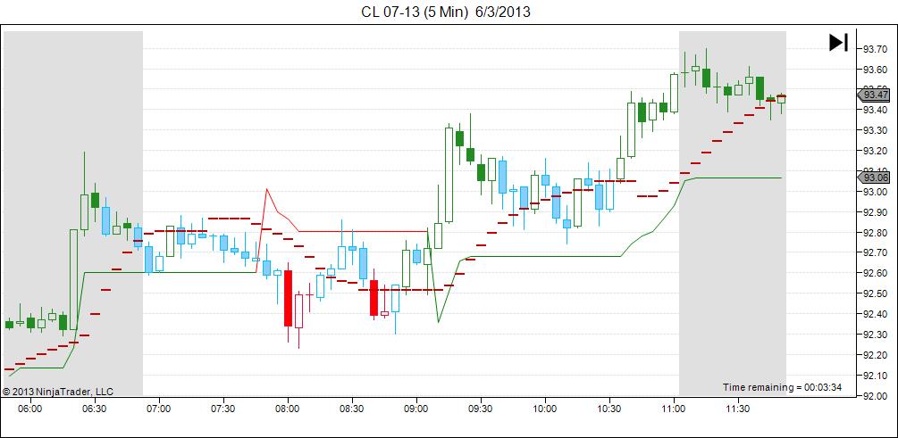 course elite forex trading system