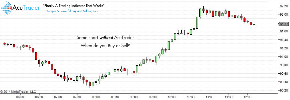 il trader binario