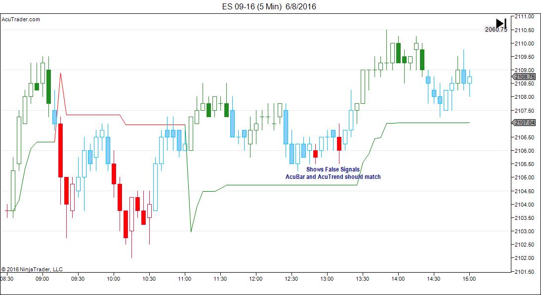 ES 09-16 (5 Min)  6_8_2016